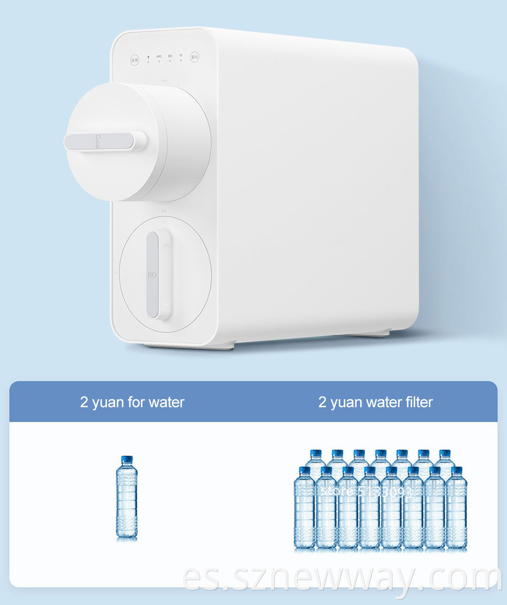 Xiaomi Water Filter H600g